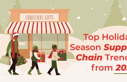 Top Holiday Season Supply Chain Trends from 2021